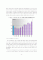 주택가격 안정과 지역균형발전을 위한 기업도시 개발 방향 32페이지