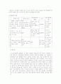 알루미늄의 양극산화(anodizing) 6페이지