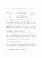 생태도시에 부합한 신도시 개발 및 도시재개발 개선방안 22페이지