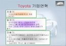 TOYOTA(도요타)의 경영전략 4페이지