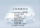 TOYOTA(도요타)의 경영전략 31페이지