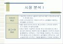 e-비즈니스 창업아이템(아바타 축구쇼핑몰) 15페이지
