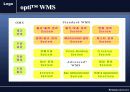 창고관리시스템 (WMS : Warehouse Management system) 11페이지