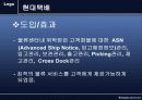 창고관리시스템 (WMS : Warehouse Management system) 14페이지