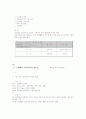 행정학 정리노트 37페이지