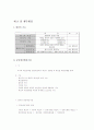 행정학 정리노트 98페이지