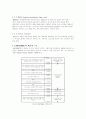 트레닝 키트 시스템  9페이지