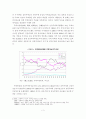 선진 외국의 주택공급방식 비교분석 및 시사점 3페이지