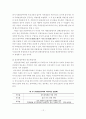 선진 외국의 주택공급방식 비교분석 및 시사점 10페이지