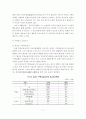 선진 외국의 주택공급방식 비교분석 및 시사점 17페이지