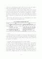선진 외국의 주택공급방식 비교분석 및 시사점 19페이지