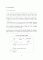 선진 외국의 주택공급방식 비교분석 및 시사점 30페이지