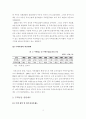 우리나라 주택공급제도의 문제점 및 개선방안 3페이지