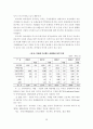 우리나라 주택공급제도의 문제점 및 개선방안 26페이지