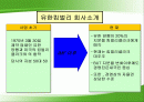 기업구조조정- 유한킴벌리 2페이지