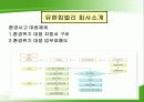 기업구조조정- 유한킴벌리 9페이지