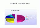 남여의 성의식과 성행동에 대한 조사연구 7페이지