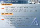 기업의 구조조정 성공사례 분석 5페이지