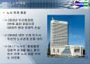 기업의 구조조정 성공사례 분석 19페이지