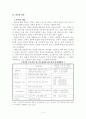 IMF 이후 한국복지정책의 변화 -EITC(소득보전제도)를 중심으로 4페이지