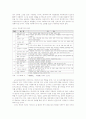 노인장기요양보험과 케어워커 제도의 전문성 모색 16페이지