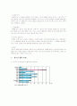청소년과 흡연 3페이지