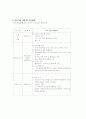 청소년과 흡연 12페이지