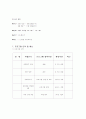청소년과 흡연 15페이지