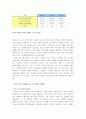 게임채널 마케팅 전략-온게임넷 11페이지