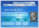 GM의 조직구조 변화와 성과 14페이지