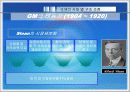GM의 조직구조 변화와 성과 15페이지