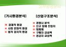 메가박스 경영전략 분석 4페이지