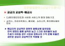 메가박스 경영전략 분석 9페이지