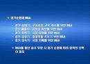 기업인수합병(m&a) 의 개요및 과정 4페이지