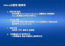 기업인수합병(m&a) 의 개요및 과정 11페이지
