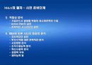 기업인수합병(m&a) 의 개요및 과정 14페이지