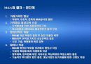 기업인수합병(m&a) 의 개요및 과정 15페이지