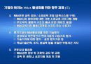 기업인수합병(m&a) 의 개요및 과정 27페이지