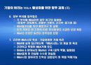 기업인수합병(m&a) 의 개요및 과정 28페이지