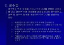 창업아이디어 20페이지