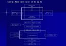 창업아이디어 24페이지