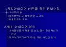 창업아이디어 25페이지