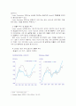노르스크 히드로 4페이지
