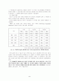 환경혐오시설이 주변 환경에 미치는 영향 6페이지