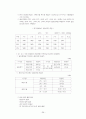 변성기의 종류와 용도 26페이지