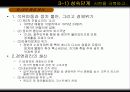 현대 자동차 경영전략-조직구조 변화 12페이지