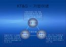KT&G 경영전략 분석-조직구조 변화와 성과 3페이지