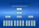 KT&G 경영전략 분석-조직구조 변화와 성과 6페이지