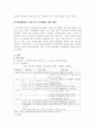 시민을 대상으로 한 기후변화문제 극복 방안 2페이지