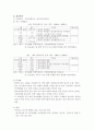 시민을 대상으로 한 기후변화문제 극복 방안 4페이지